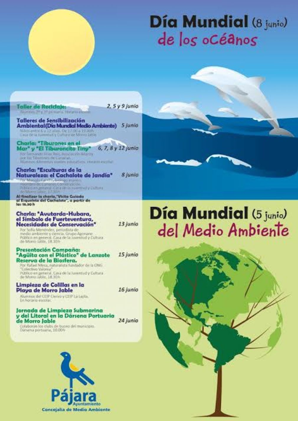 díamundialocéanosmedioambiente
